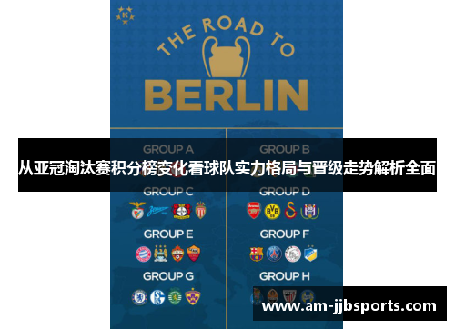从亚冠淘汰赛积分榜变化看球队实力格局与晋级走势解析全面