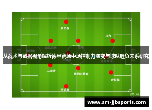 从战术与数据视角解析德甲赛场中场控制力演变与球队胜负关系研究